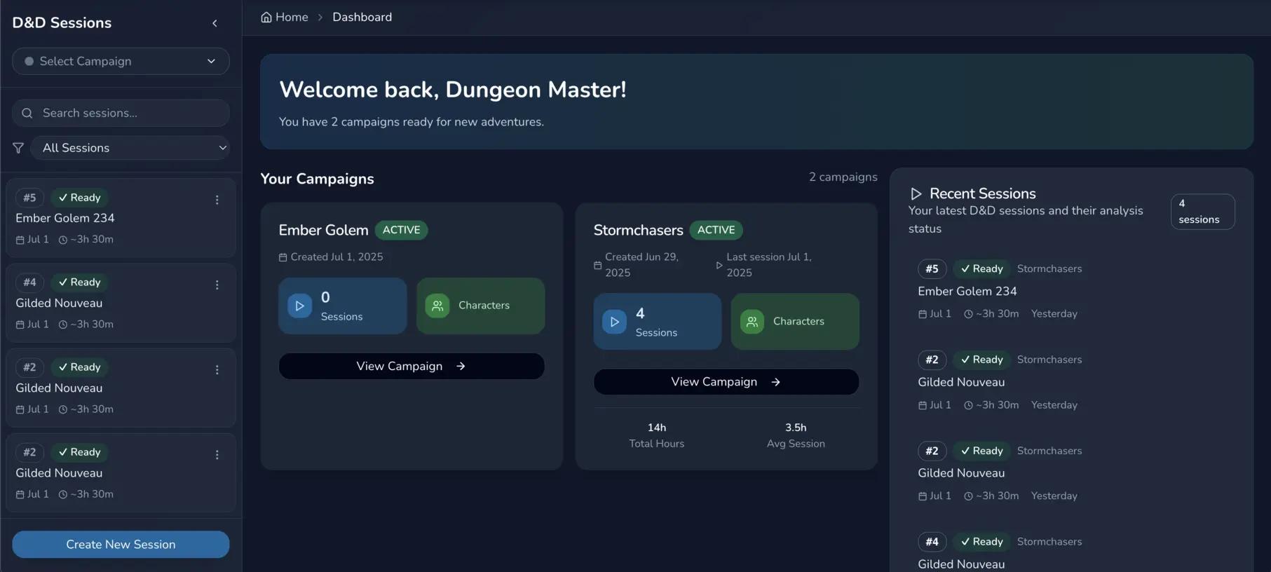 CharGen Session Summariser AI Dashboard
