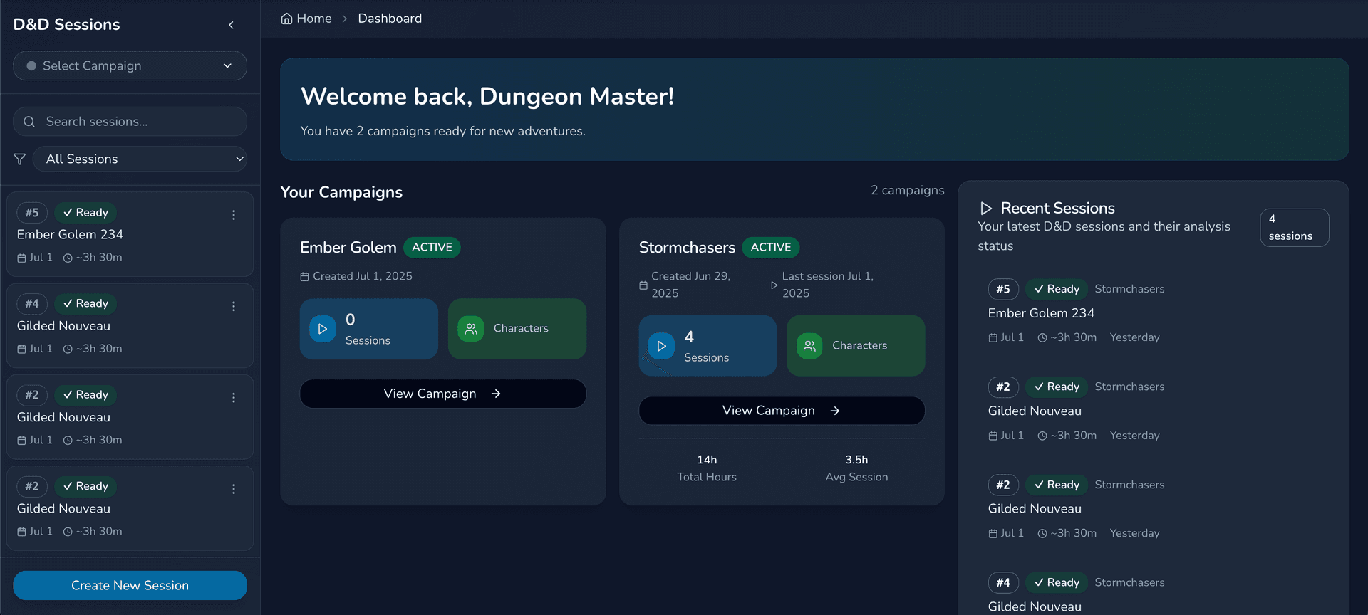 RPG Session Summary Dashboard