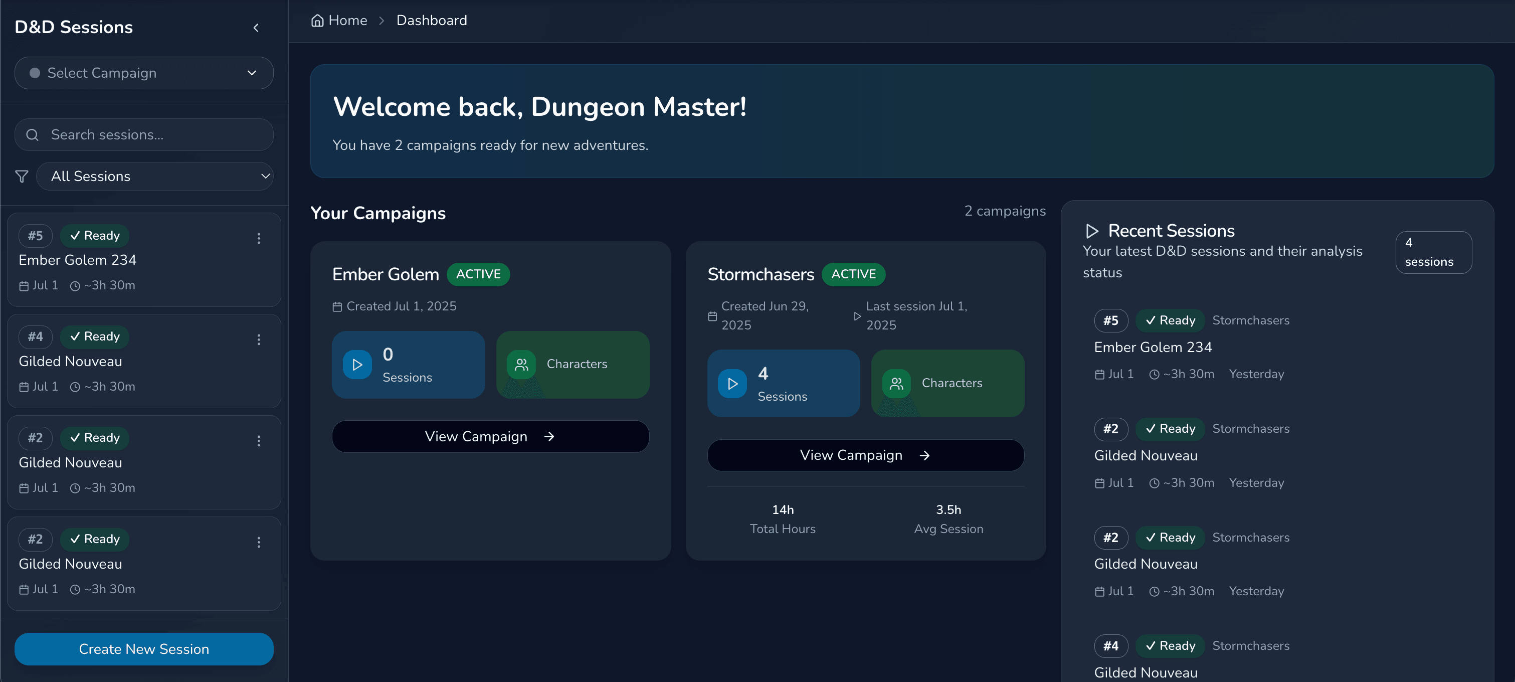 RPG Session Summary Dashboard