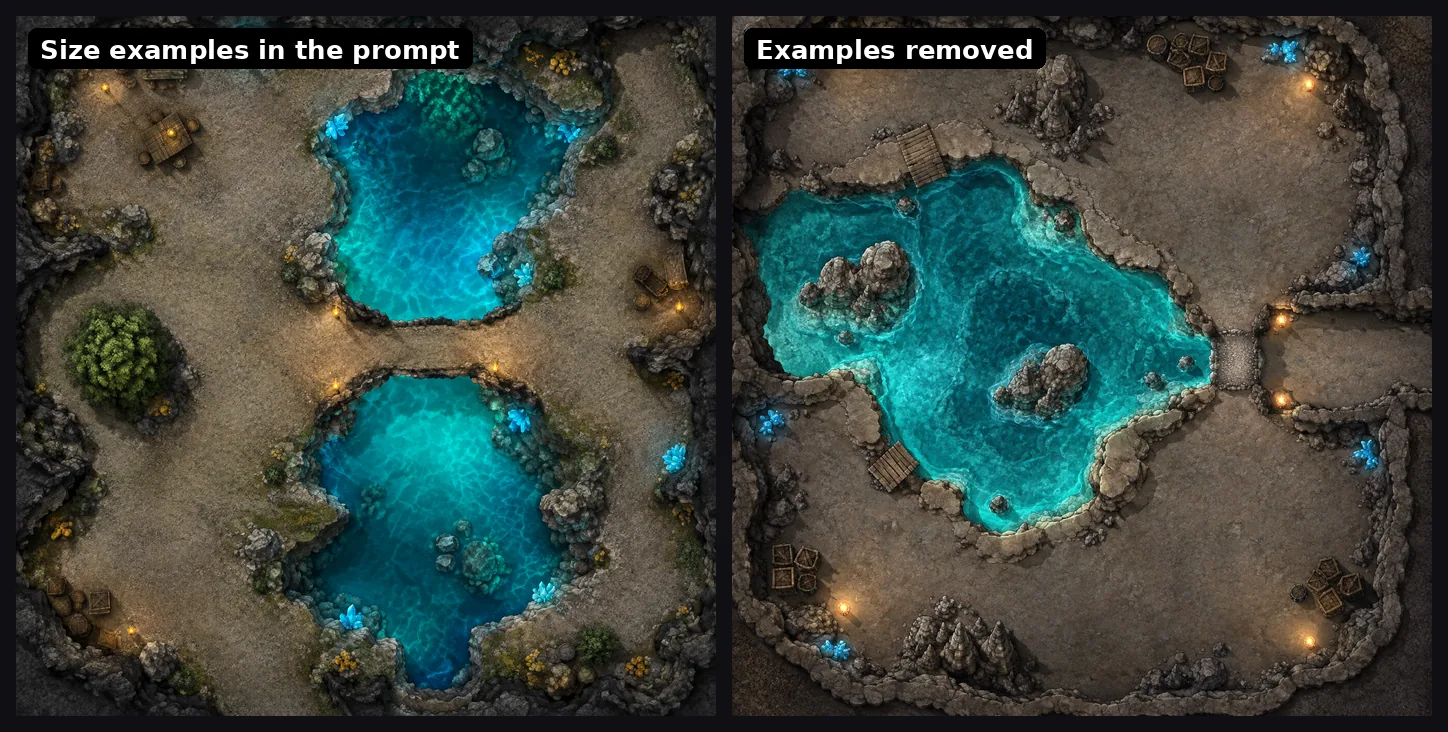 An underground cavern. Left: the first new prompt, with tables and a bush in the cave. Right: after the fix, with a glowing pool, rock ledges and a narrow way through