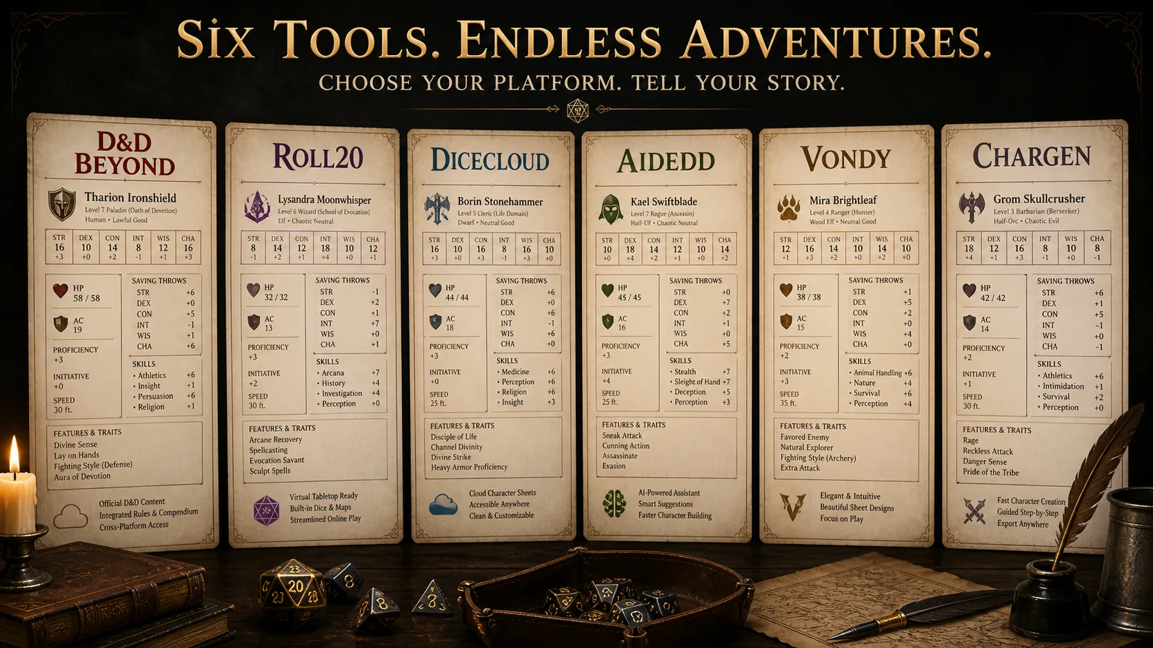 Six parchment character cards labelled D&D Beyond, Roll20, Dicecloud, AideDD, Vondy and CharGen on a dark table