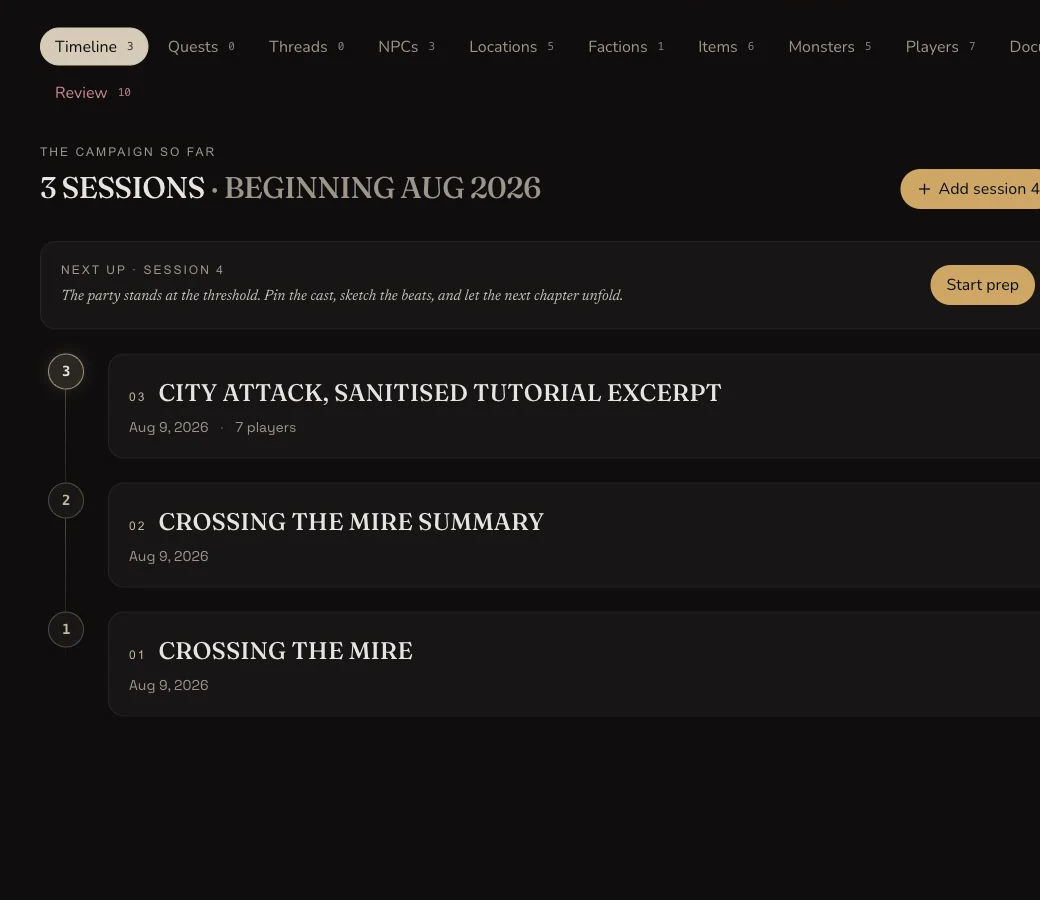 The real CharGen campaign timeline carrying three sessions into the next preparation step